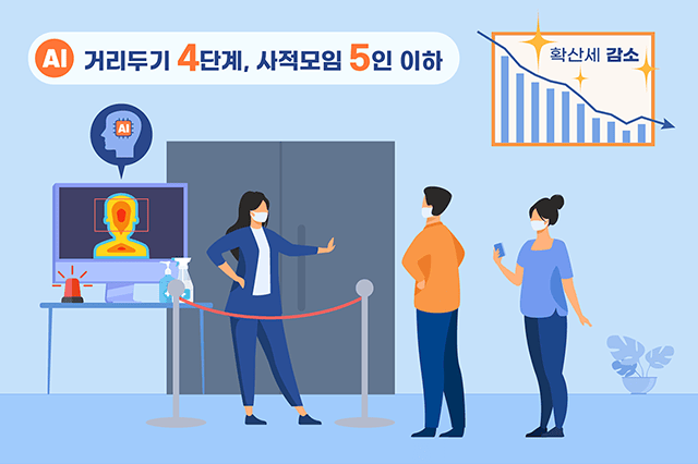 정보통신산업진흥원 AI+X 인포그래픽 포스터 기획 및 디자인 6