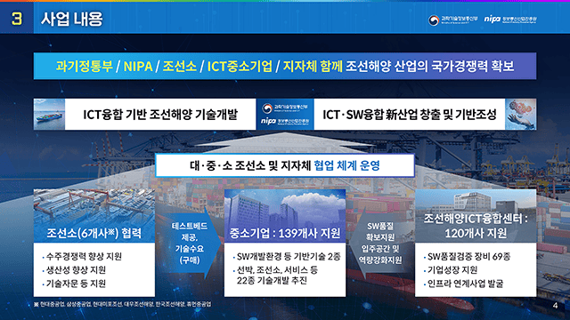 정보통신산업진흥원 ICT융합 Industry4.0s 조선해양 사업성과 보고 3