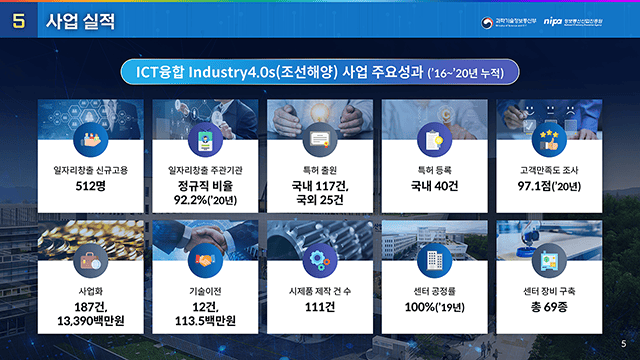 정보통신산업진흥원 ICT융합 Industry4.0s 조선해양 사업성과 보고 4