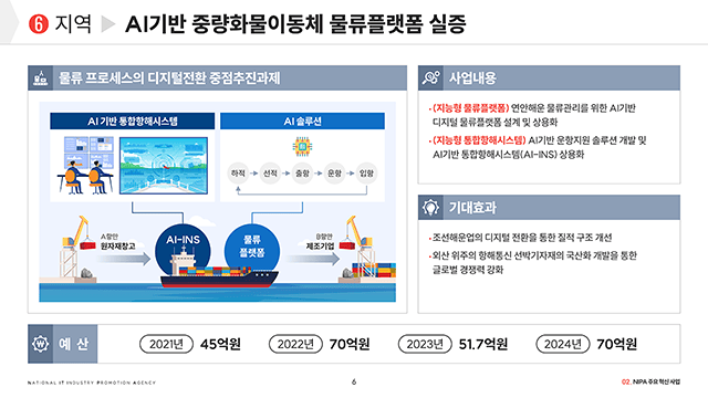 정보통신산업진흥원 NIPA 업무소개 PT 5