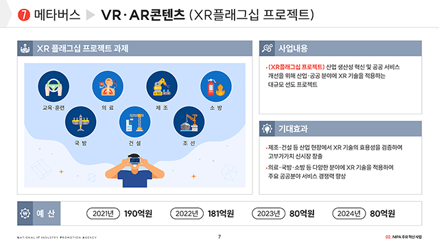 정보통신산업진흥원 NIPA 업무소개 PT 6