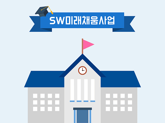 정보통신산업진흥원 SW미래채움사업 인포그래픽 포스터 1