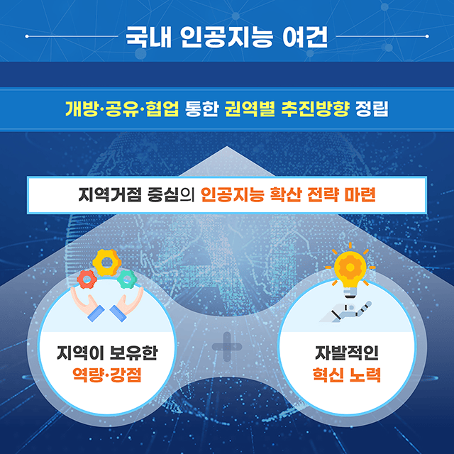 정보통신산업진흥원 지역거점 중심 인공지능 확산방안 카드뉴스 5