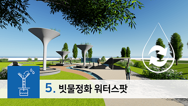 한국수자원공사 부산 EDC 스마트시티 Smart Park 홍보영상 5