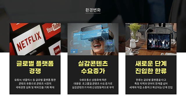 한국콘텐츠진흥원 전북콘텐츠산업발전포럼 지역콘텐츠 현황과 발전전략 3