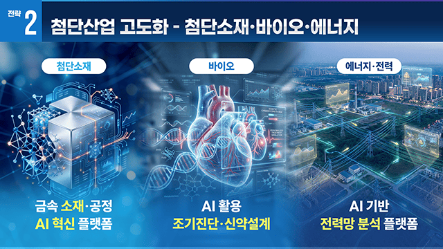 과학기술정보통신부 경남 타운홀 미팅 장관 발표자료 4