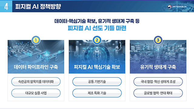 과학기술정보통신부 국회 피지컬 AI 프론티어 강국 신기술 조찬포럼 PT 4