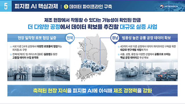 과학기술정보통신부 국회 피지컬 AI 프론티어 강국 신기술 조찬포럼 PT 6