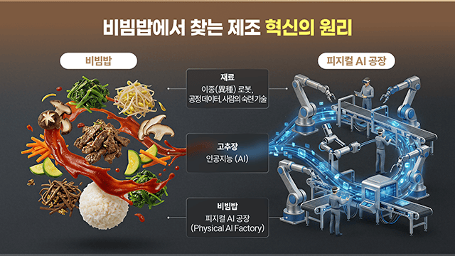 과학기술정보통신부 전북 타운홀 미팅 장관 발표자료 3