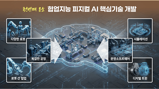 과학기술정보통신부 전북 타운홀 미팅 장관 발표자료 4