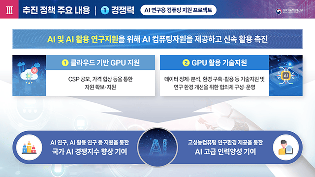 정보통신산업진흥원 데이터 센터, AI 필수 인프라 PT 5