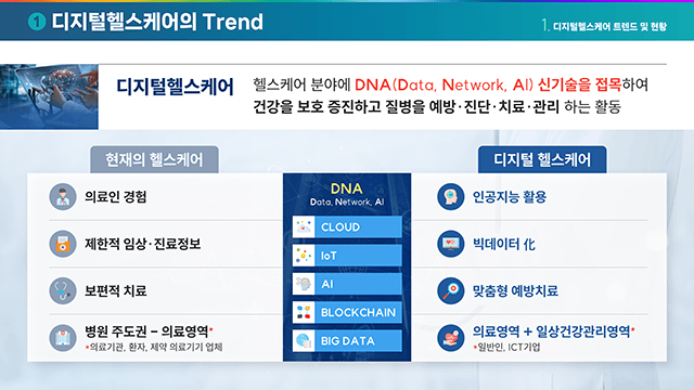 정보통신산업진흥원 디지털헬스케어 사업소개 발표자료 제작 2