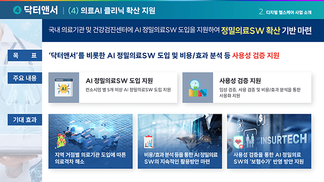 정보통신산업진흥원 디지털헬스케어 사업소개 발표자료 제작 5