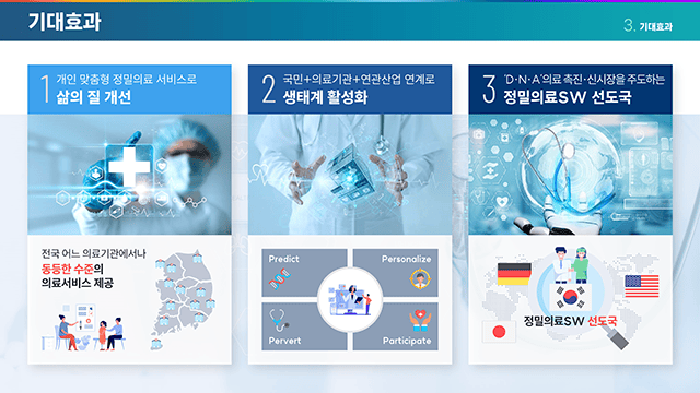 정보통신산업진흥원 디지털헬스케어 사업소개 발표자료 제작 6